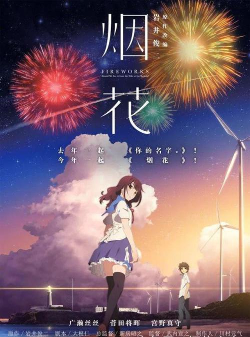 加州理工学院经济学文凭证书